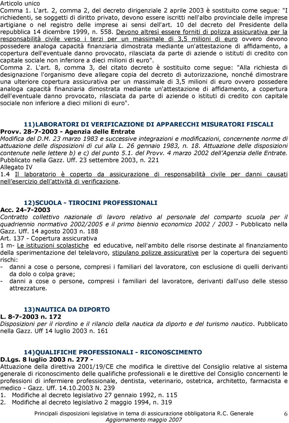 registro delle imprese ai sensi dell'art. 10 del decreto del Presidente della repubblica 14 dicembre 1999, n. 558.