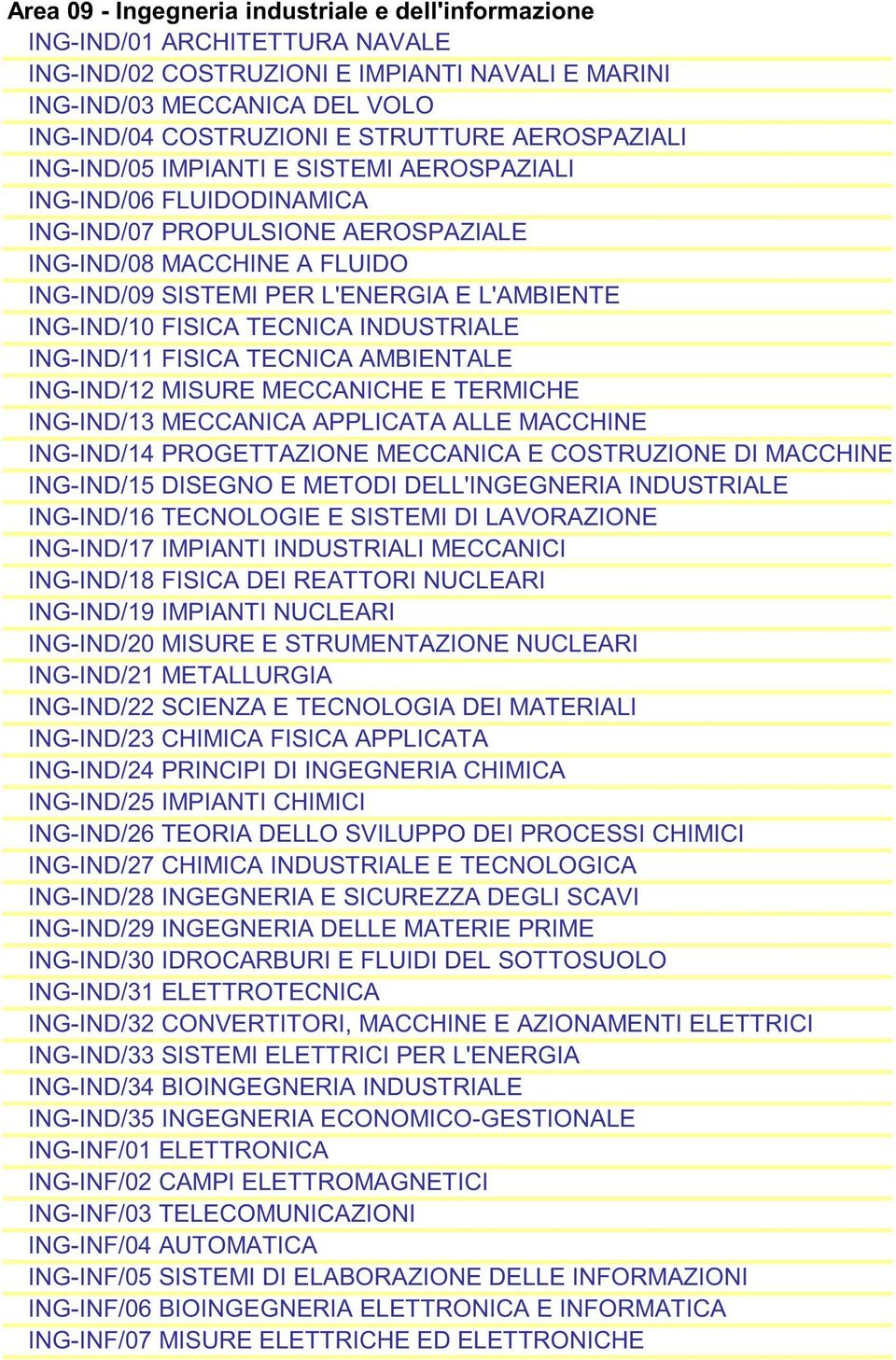 ING-IND/10 FISICA TECNICA INDUSTRIALE ING-IND/11 FISICA TECNICA AMBIENTALE ING-IND/12 MISURE MECCANICHE E TERMICHE ING-IND/13 MECCANICA APPLICATA ALLE MACCHINE ING-IND/14 PROGETTAZIONE MECCANICA E