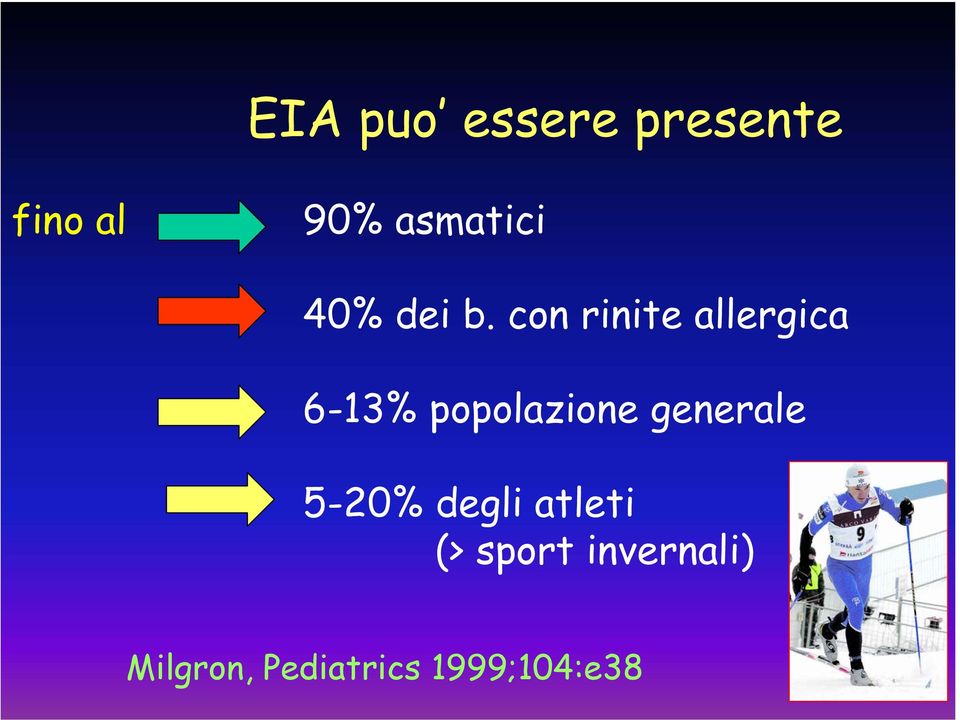 con rinite allergica 6-13% popolazione