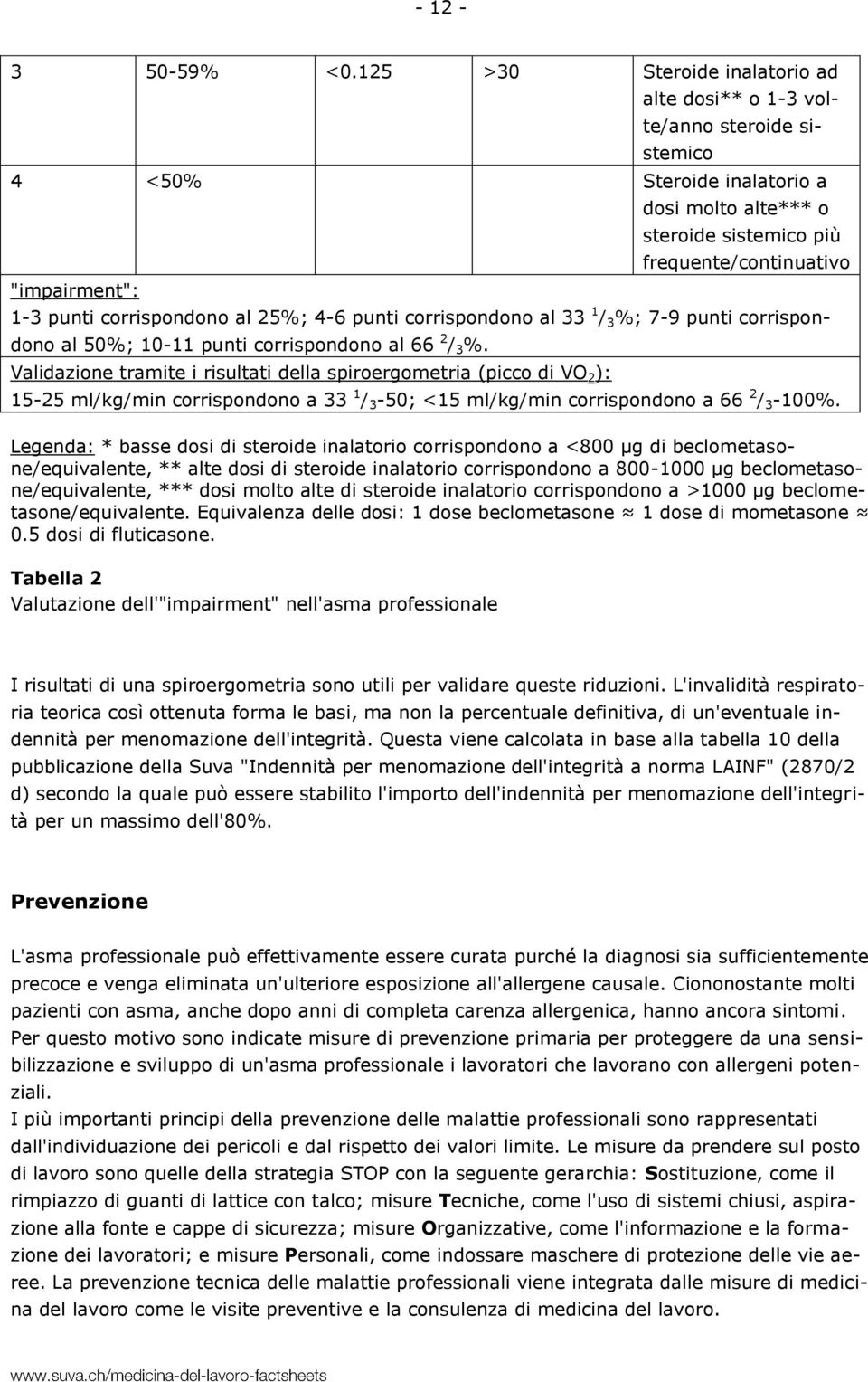 corrispondono al 25%; 4-6 punti corrispondono al 33 1 / 3 %; 7-9 punti corrispondono al 50%; 10-11 punti corrispondono al 66 2 / 3 %.