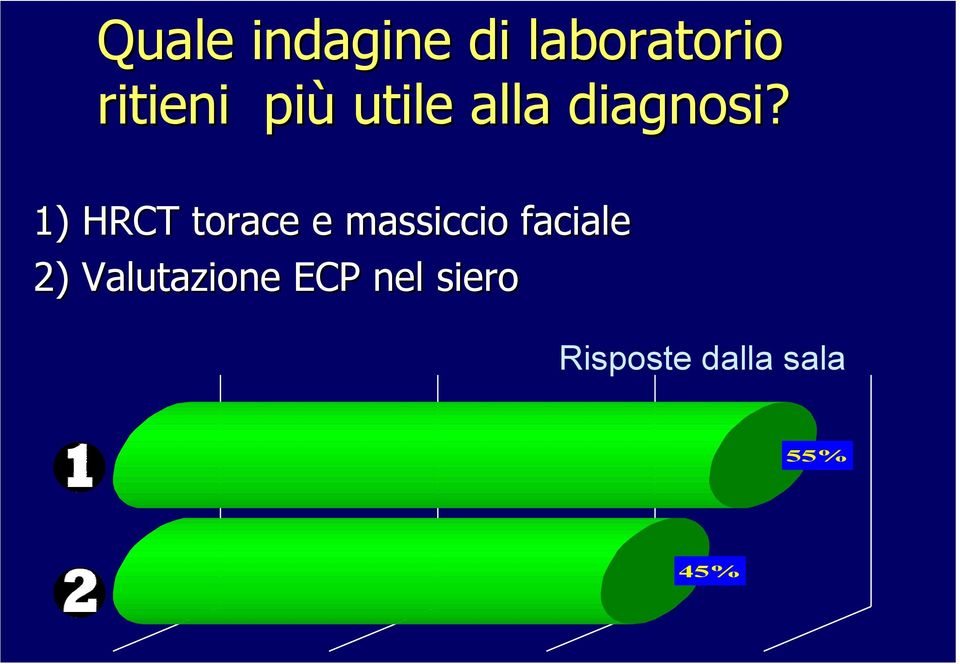 1) HRCT torace e massiccio