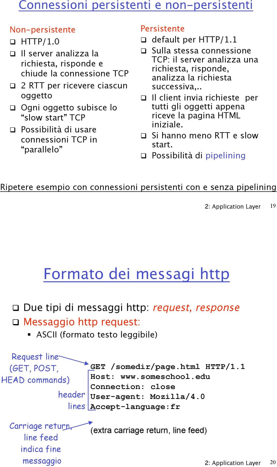1! Sulla stessa connessione TCP: il analizza una richiesta, risponde, analizza la richiesta successiva,..! Il client invia richieste per tutti gli oggetti appena riceve la pagina HTML iniziale.