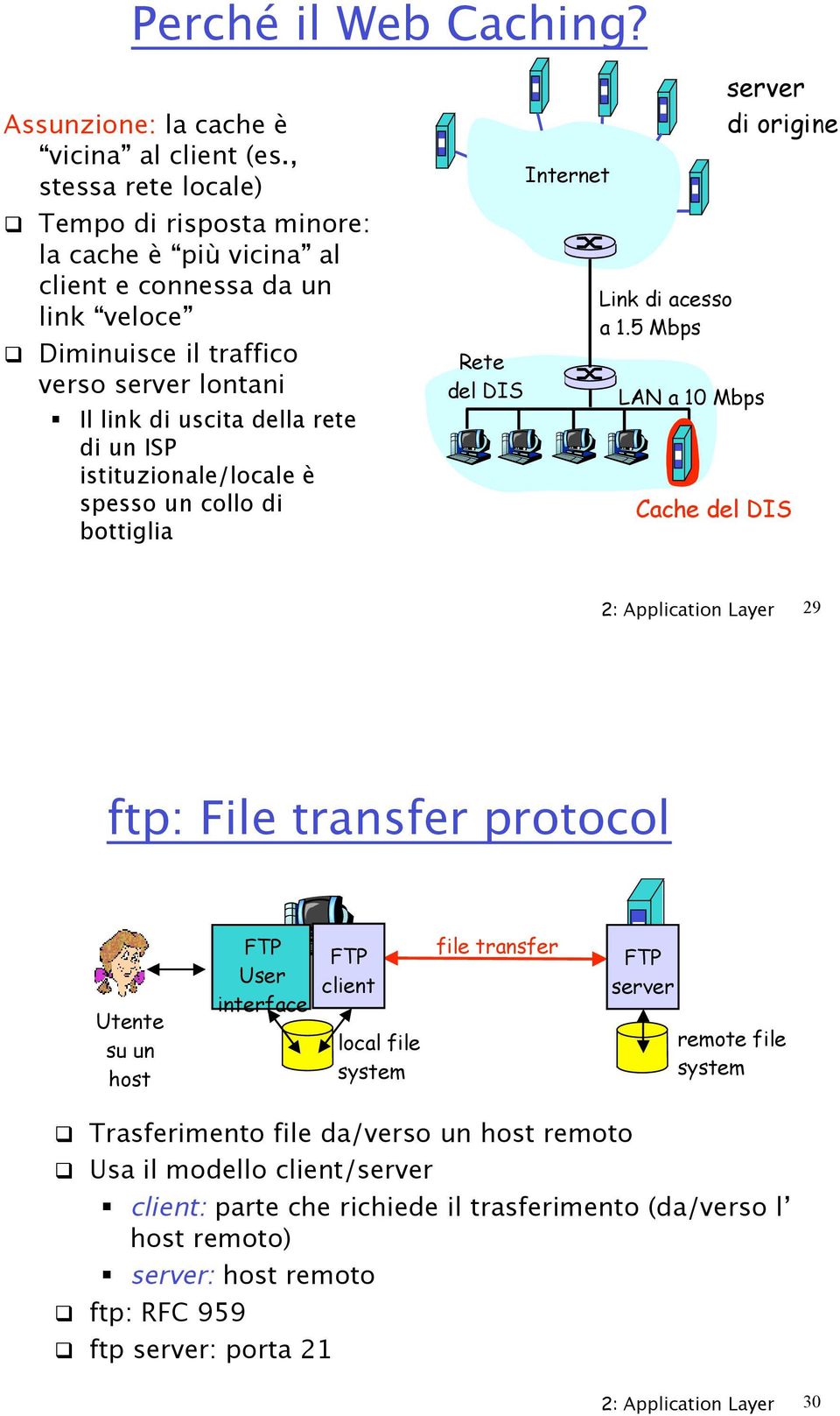 5 Mbps LAN a 10 Mbps di origine Cache del DIS 2: Application Layer 29 ftp: File transfer protocol Utente su un host FTP User interface FTP client local file system file transfer FTP remote