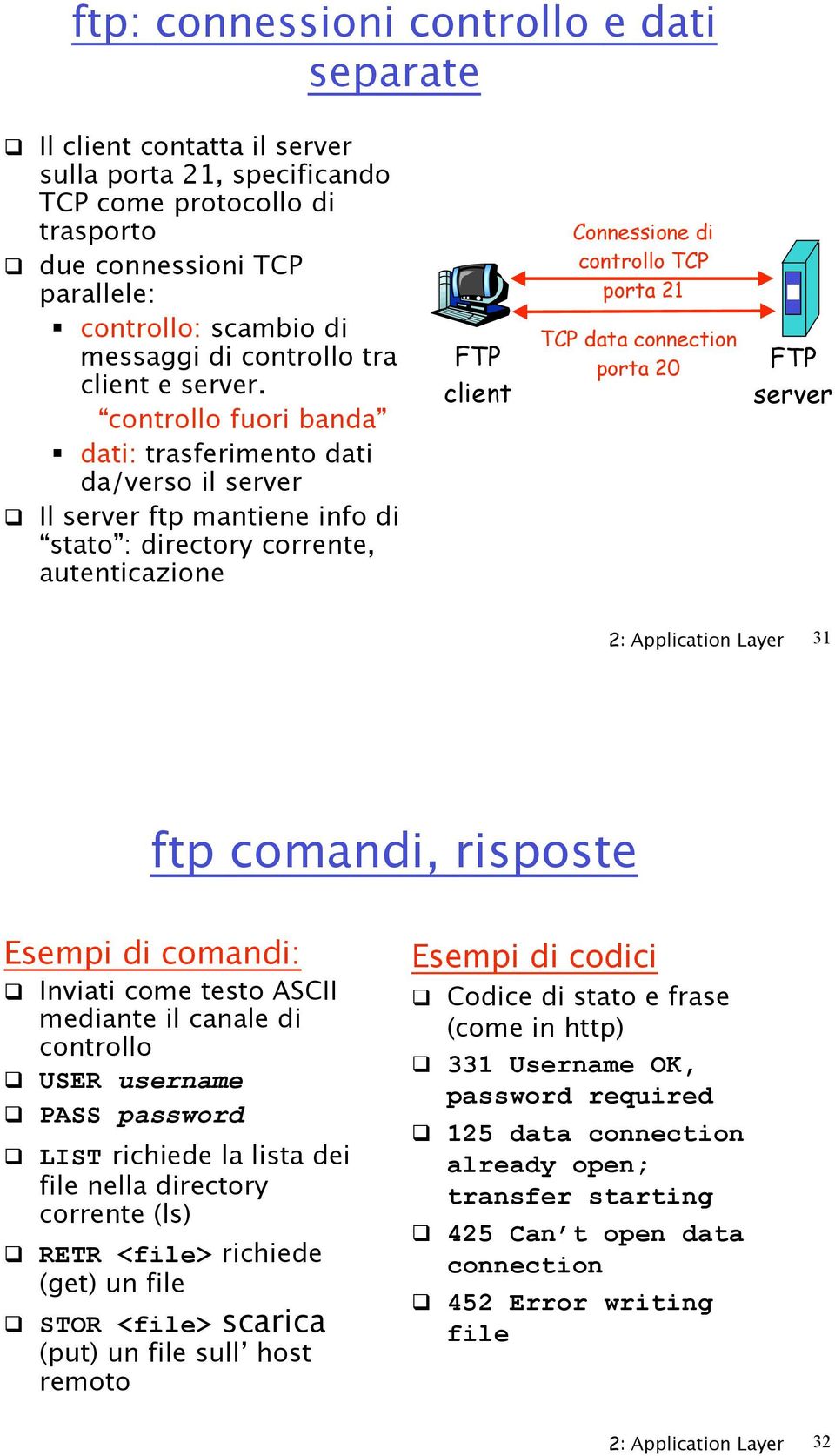 Il ftp mantiene info di stato : directory corrente, autenticazione FTP client Connessione di controllo TCP porta 21 TCP data connection porta 20 FTP 2: Application Layer 31 ftp comandi, risposte
