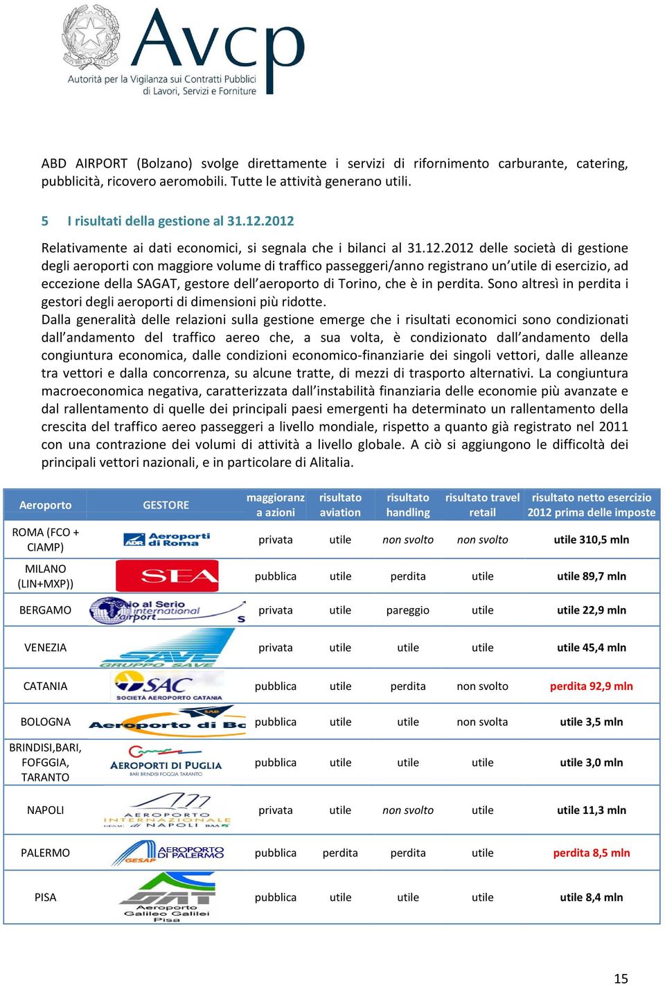 esercizio, ad eccezione della SAGAT, gestore dell aeroporto di Torino, che è in perdita. Sono altresì in perdita i gestori degli aeroporti di dimensioni più ridotte.