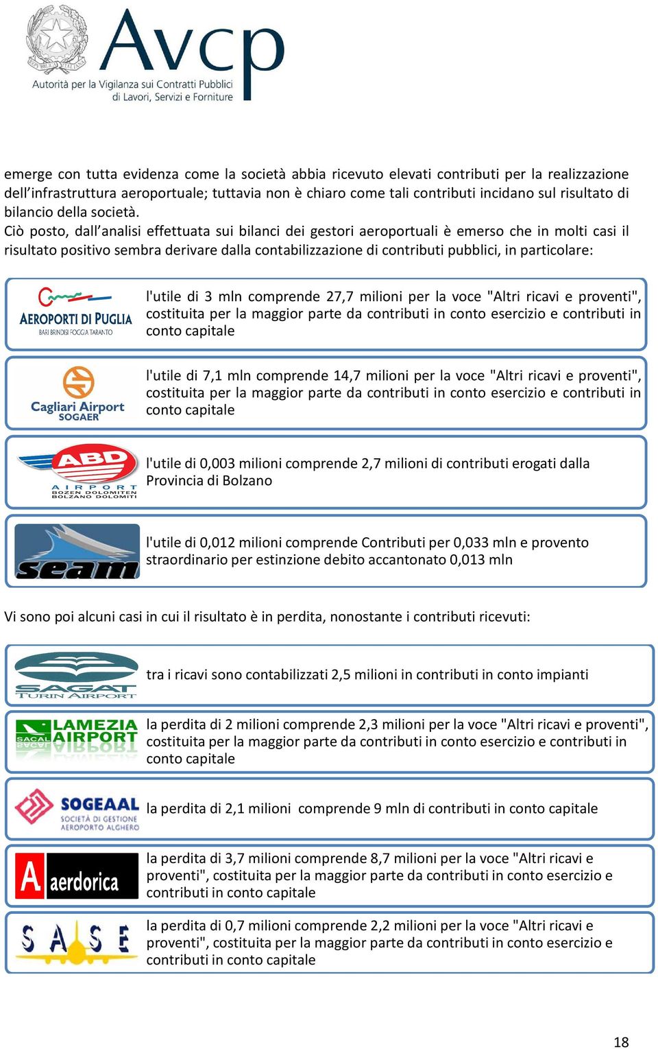 Ciò posto, dall analisi effettuata sui bilanci dei gestori aeroportuali è emerso che in molti casi il risultato positivo sembra derivare dalla contabilizzazione di contributi pubblici, in