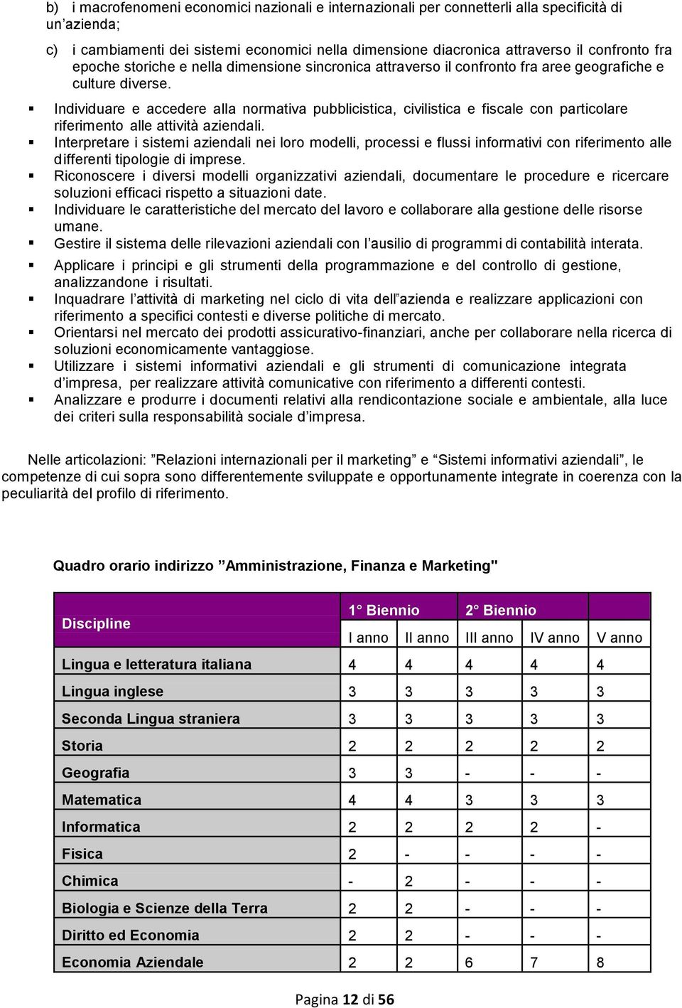 Individuare e accedere alla normativa pubblicistica, civilistica e fiscale con particolare riferimento alle attività aziendali.