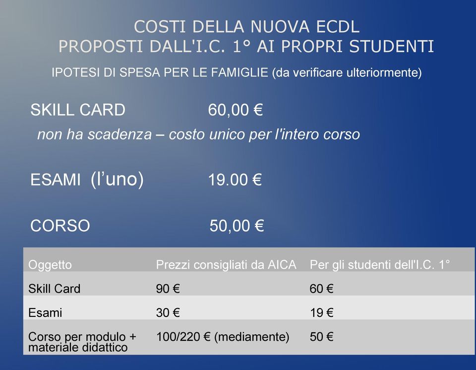 00 CORSO 50,00 Oggetto TABELLA DI COMPARAZIONE Prezzi consigliati TRA da PREZZI AICA Per CONSIGLIATI gli studenti
