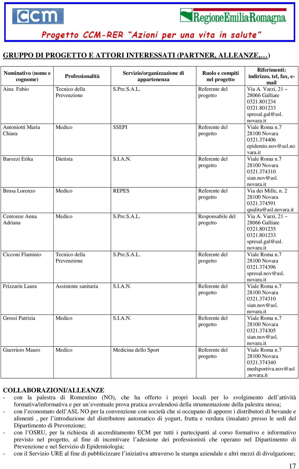 Referente del Brusa Lorenzo Medico REPES Referente del Centonze Anna Adriana Cicconi Flaminio Medico S.Pre.S.A.L. Responsabile del Tecnico della Prevenzione S.Pre.S.A.L. Referente del Frizzarin Laura Assistente sanitaria S.