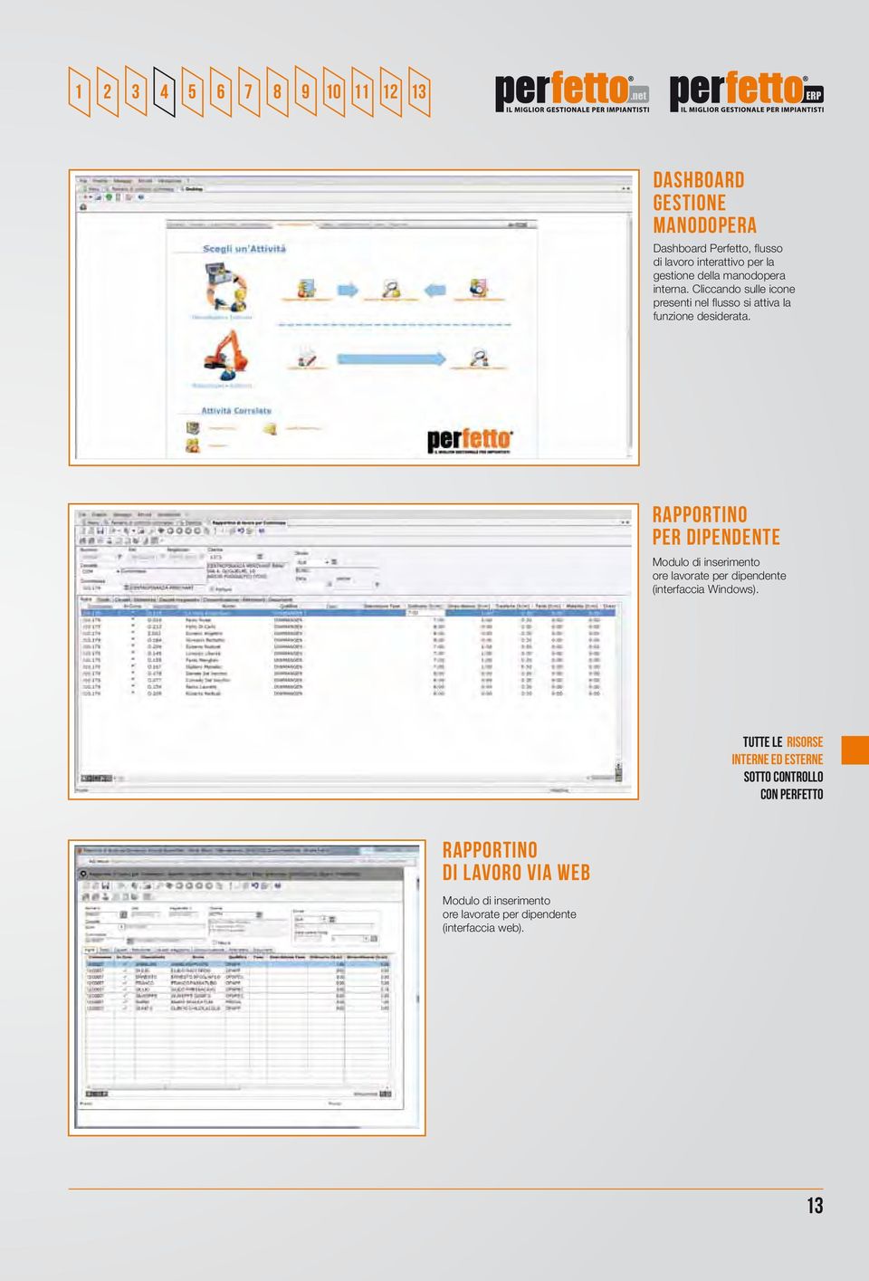 RAPPORTINO PER DIPENDENTE Modulo di inserimento ore lavorate per dipendente (interfaccia Windows).