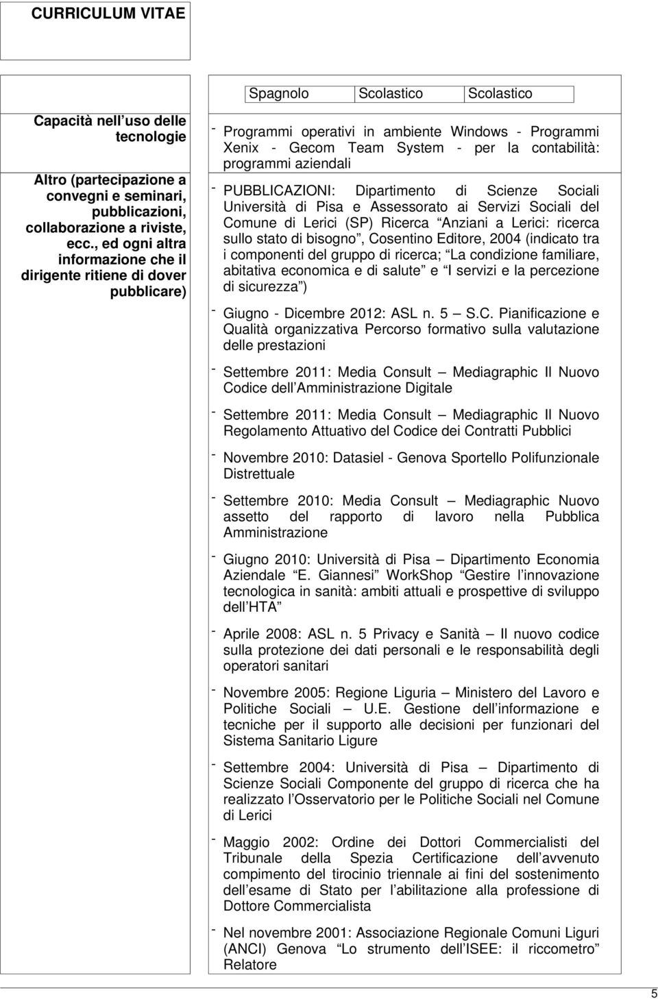 PUBBLICAZIONI: Dipartimento di Scienze Sociali Università di Pisa e Assessorato ai Servizi Sociali del Comune di Lerici (SP) Ricerca Anziani a Lerici: ricerca sullo stato di bisogno, Cosentino