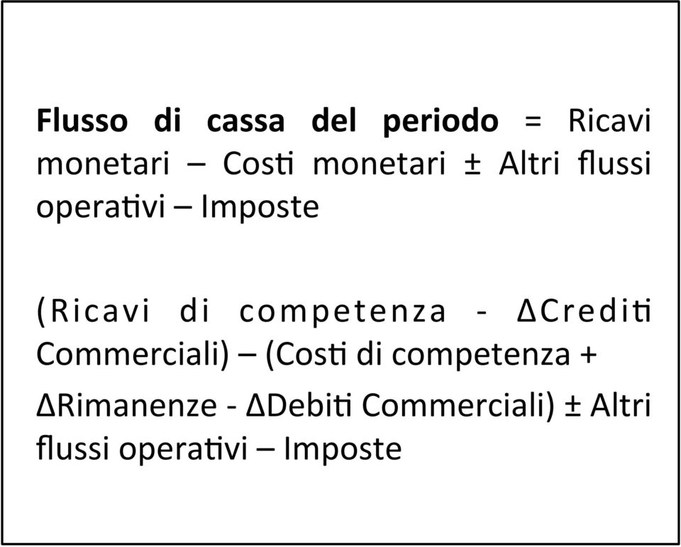 competenza - ΔCrediA Commerciali) (CosA di competenza +