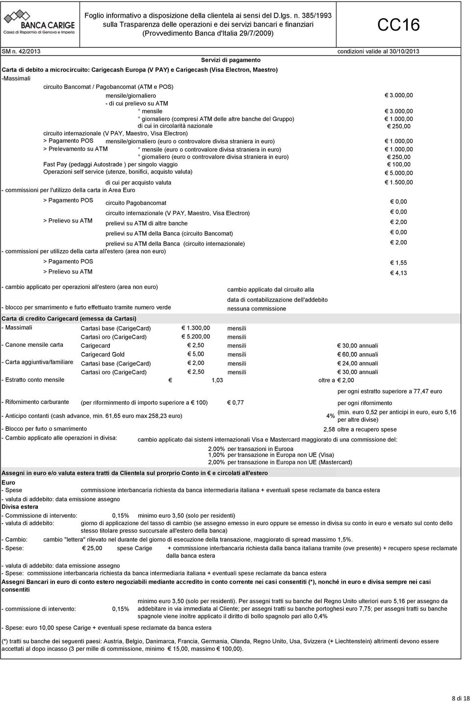 000,00 di cui in circolarità nazionale 250,00 circuito internazionale (V PAY, Maestro, Visa Electron) > Pagamento POS mensile/giornaliero (euro o controvalore divisa straniera in euro) 1.