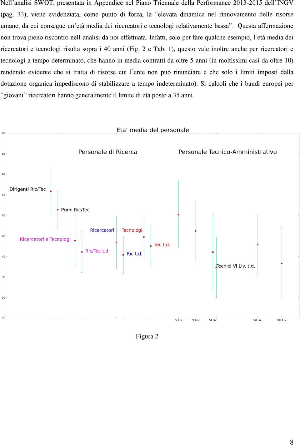 Questa affermazione non trova pieno riscontro nell analisi da noi effettuata. Infatti, solo per fare qualche esempio, l età media dei ricercatori e tecnologi risulta sopra i 40 anni (Fig. 2 e Tab.