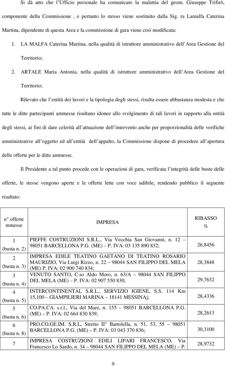 LA MALFA Caterina Martina, nella qualità di istruttore amministrativo dell Area Gestione del Territorio; 2.