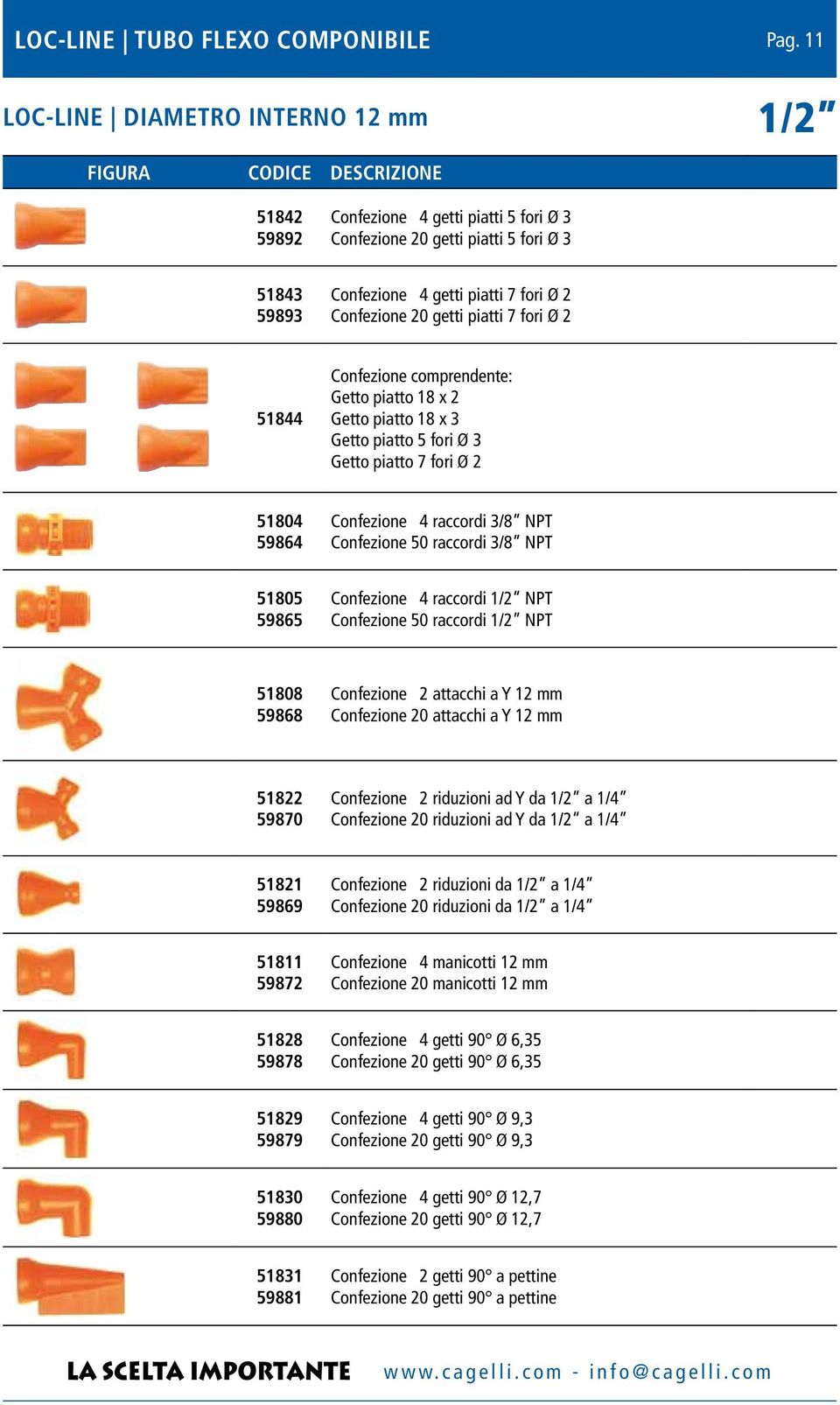 2 Confezione 20 getti piatti 7 fori Ø 2 51844 Confezione comprendente: Getto piatto 18 x 2 Getto piatto 18 x 3 Getto piatto 5 fori Ø 3 Getto piatto 7 fori Ø 2 51804 59864 Confezione 4 raccordi 3/8