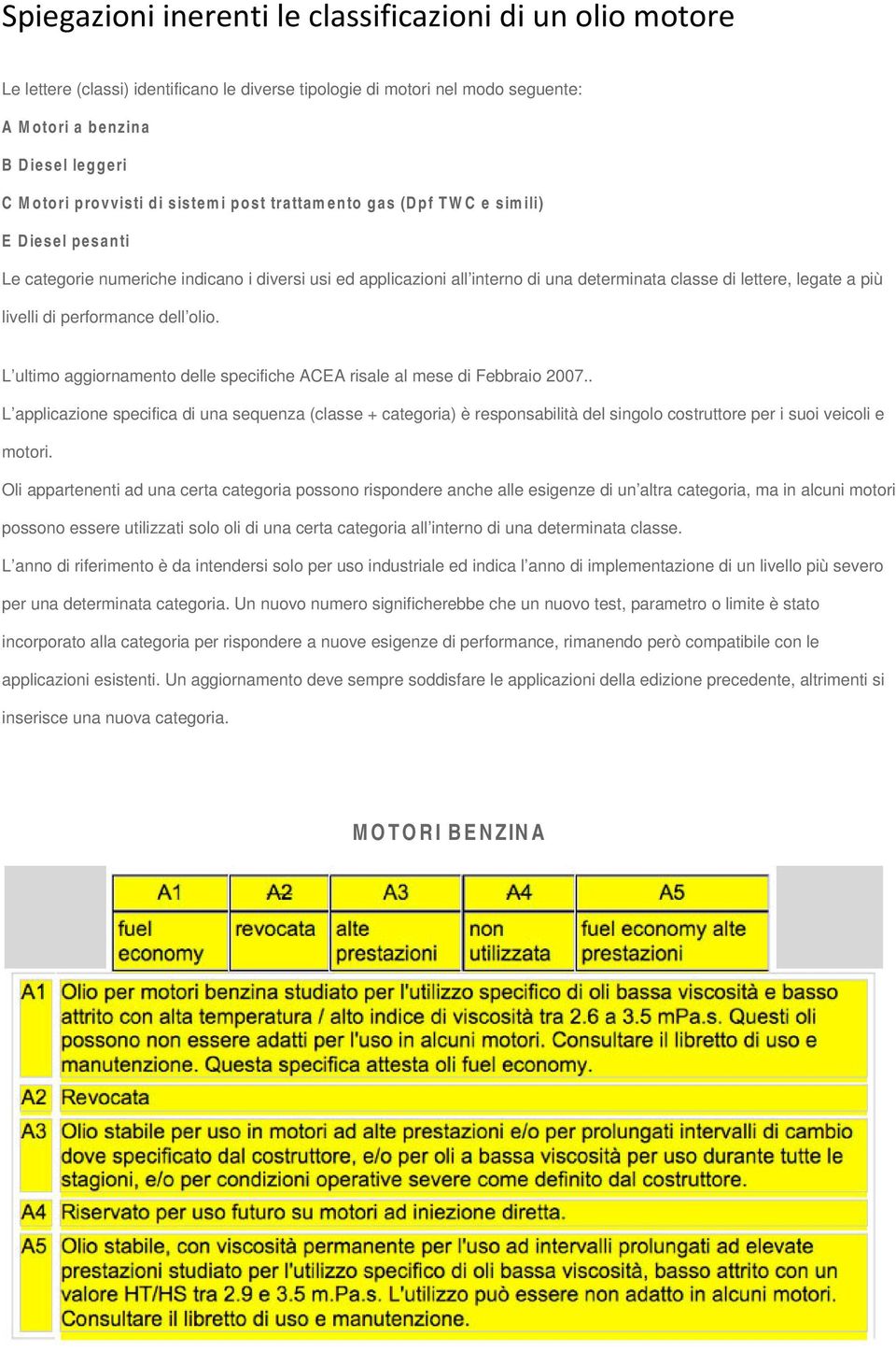 L ultimo aggiornamento delle specifiche ACEA risale al mese di Febbraio 2007.