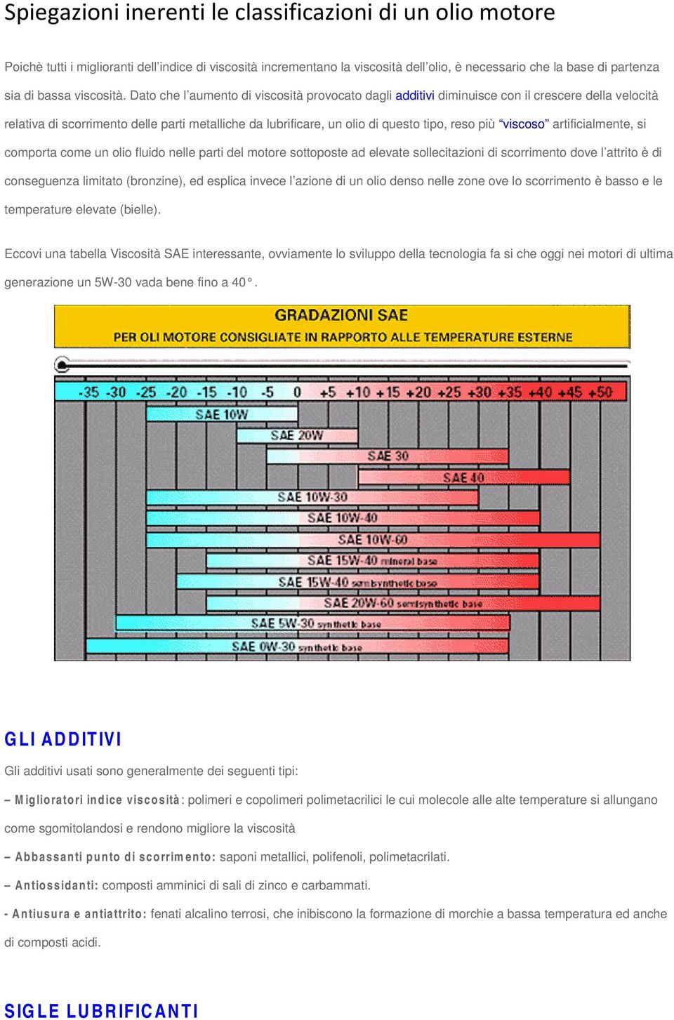 viscoso artificialmente, si comporta come un olio fluido nelle parti del motore sottoposte ad elevate sollecitazioni di scorrimento dove l attrito è di conseguenza limitato (bronzine), ed esplica