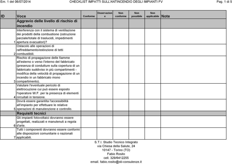 1 apertura evacuatori)? Ostacolo alle operazioni di raffreddamento/estinzione di tetti 2 combustibili.