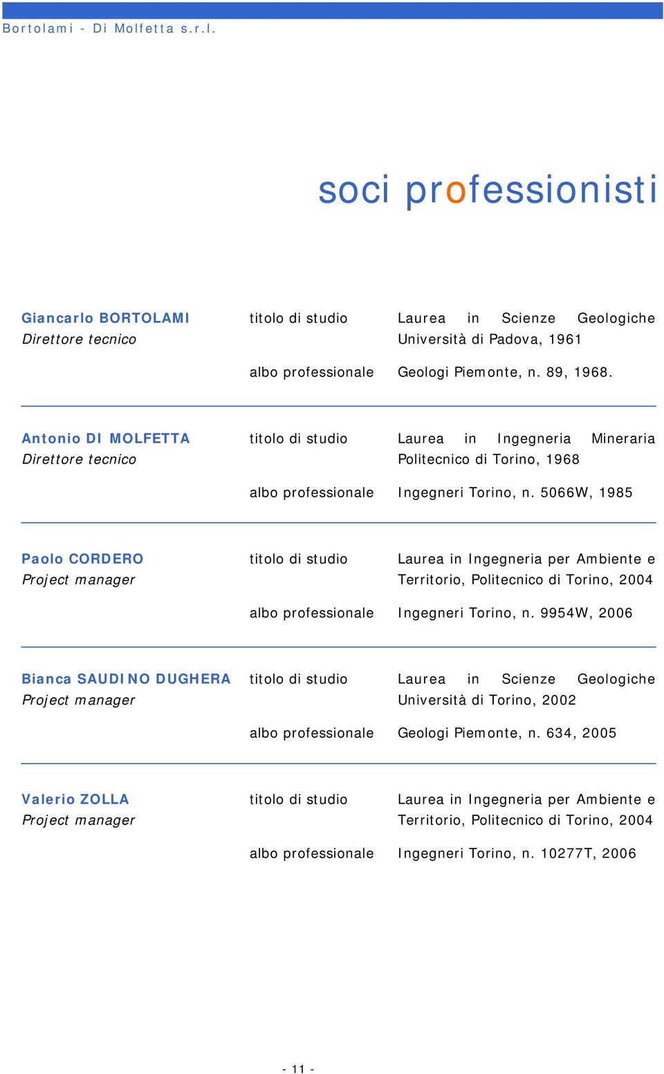 5066W, 1985 Paolo CORDERO titolo di studio Laurea in Ingegneria per Ambiente e Project manager Territorio, Politecnico di Torino, 2004 albo professionale Ingegneri Torino, n.