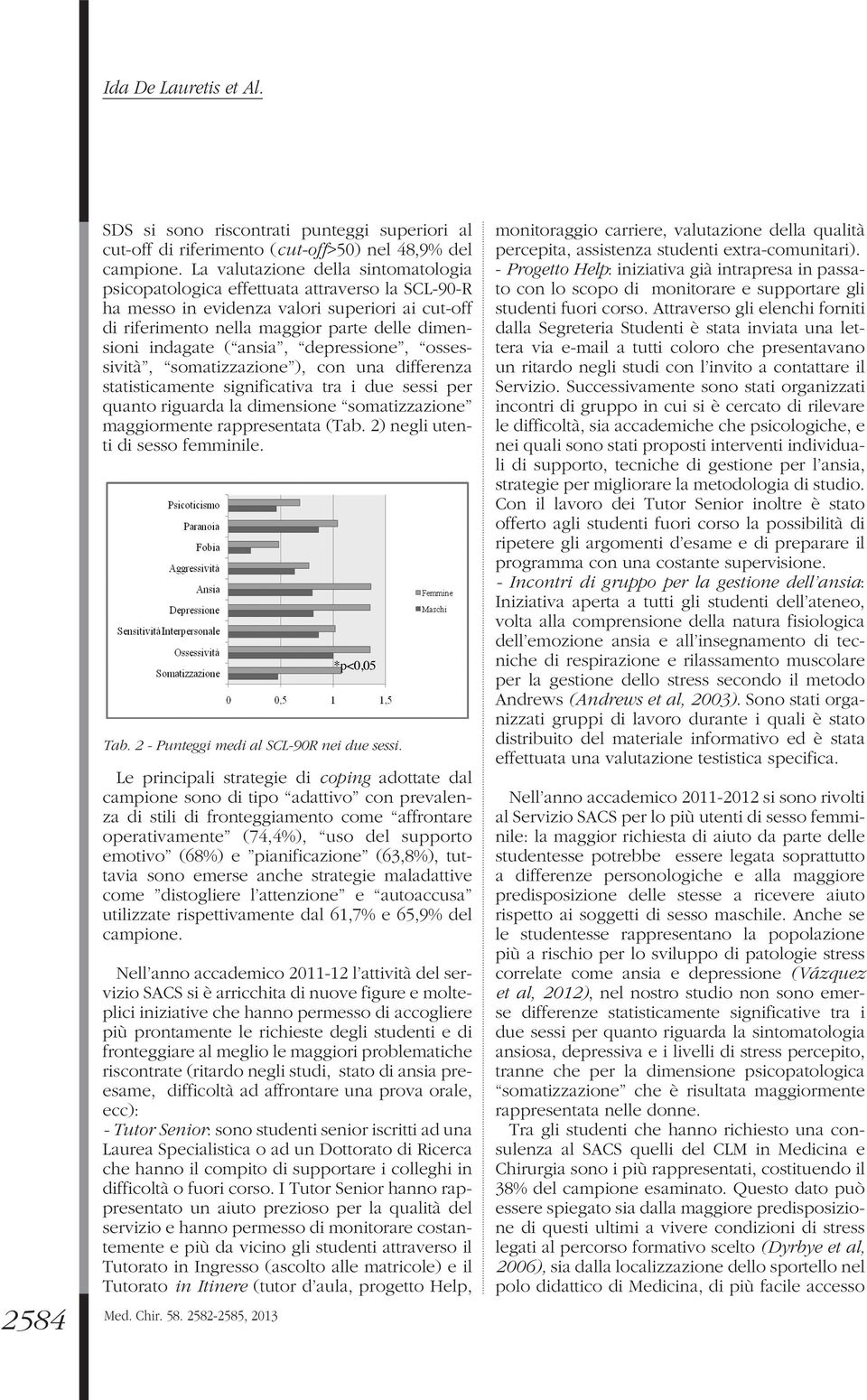 ansia, depressione, ossessività, somatizzazione ), con una differenza statisticamente significativa tra i due sessi per quanto riguarda la dimensione somatizzazione maggiormente rappresentata (Tab.