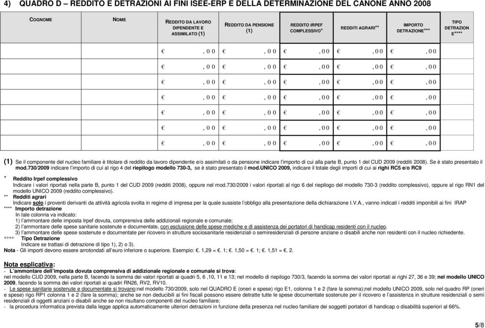 importo di cui alla parte B, punto 1 del CUD 2009 (redditi 2008). Se è stato presentato il mod.730/2009 indicare l importo di cui al rigo 4 del riepilogo modello 730-3, se è stato presentato il mod.