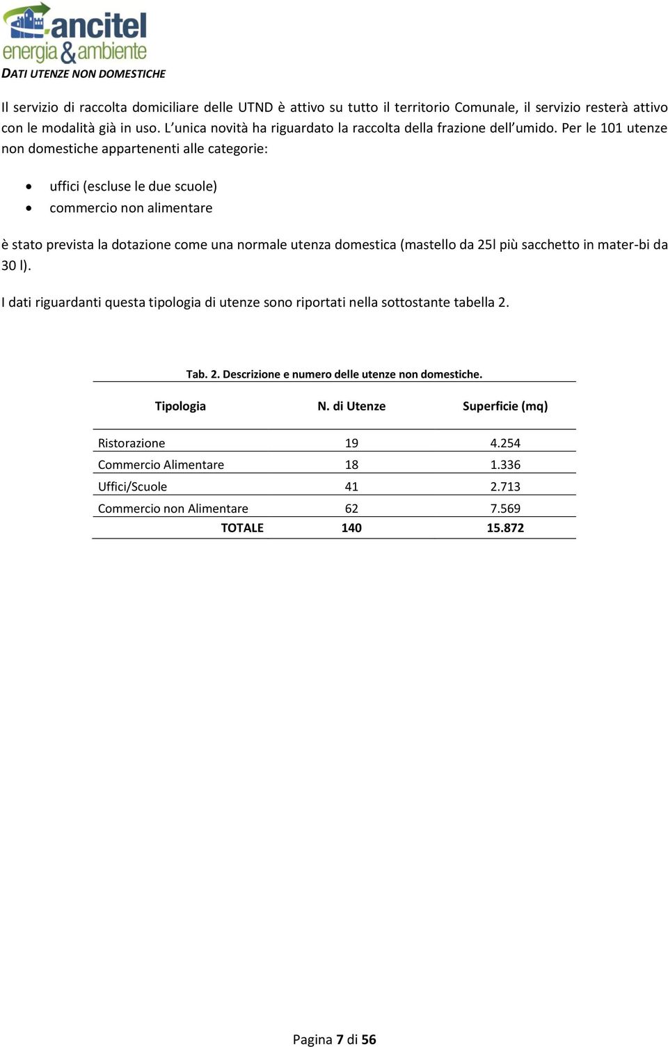 Per le 101 utenze non domestiche appartenenti alle categorie: uffici (escluse le due scuole) commercio non alimentare è stato prevista la dotazione come una normale utenza domestica (mastello da 25l