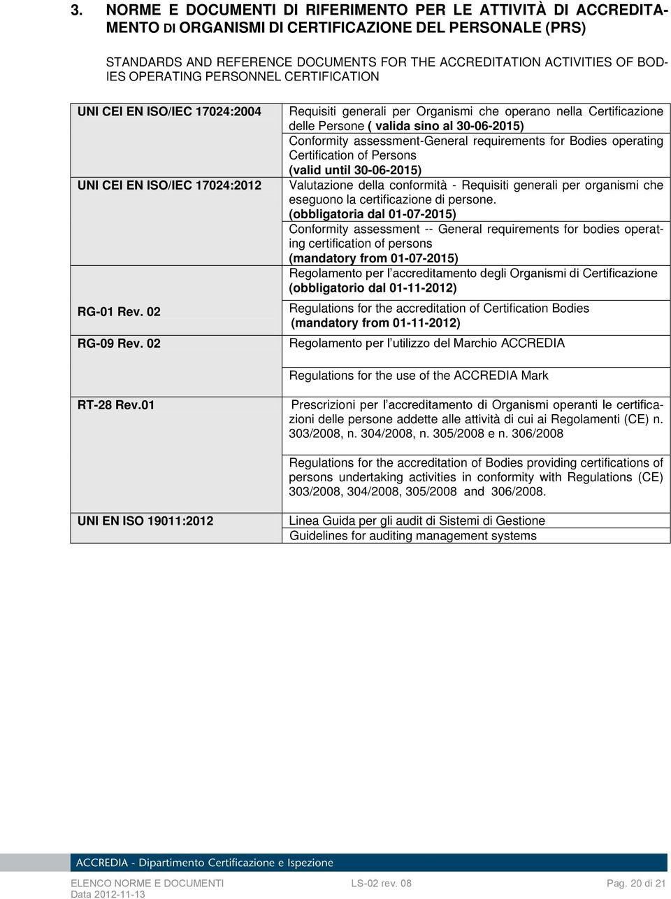 02 Requisiti generali per Organismi che operano nella Certificazione delle Persone ( valida sino al 30-06-2015) Conformity assessment-general requirements for Bodies operating Certification of