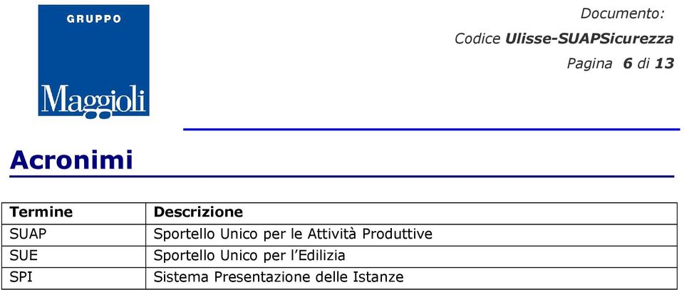 Attività Produttive SUE Sportello Unico