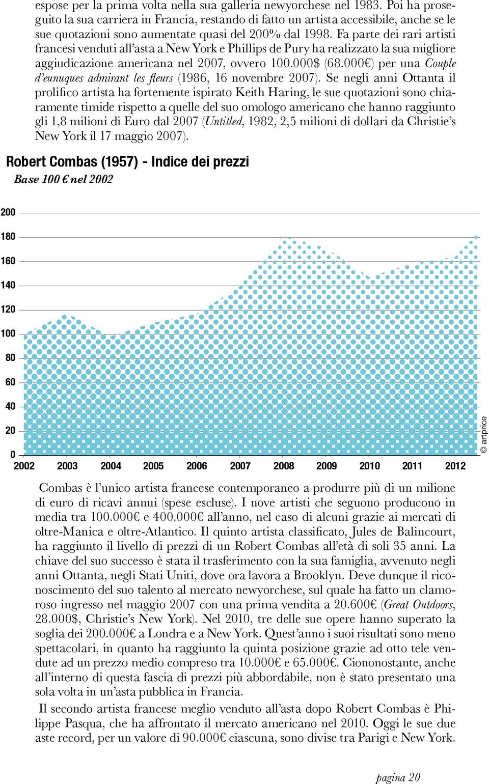 Fa parte dei rari artisti francesi venduti all asta a New York e Phillips de Pury ha realizzato la sua migliore aggiudicazione americana nel 2007, ovvero 100.000$ (68.