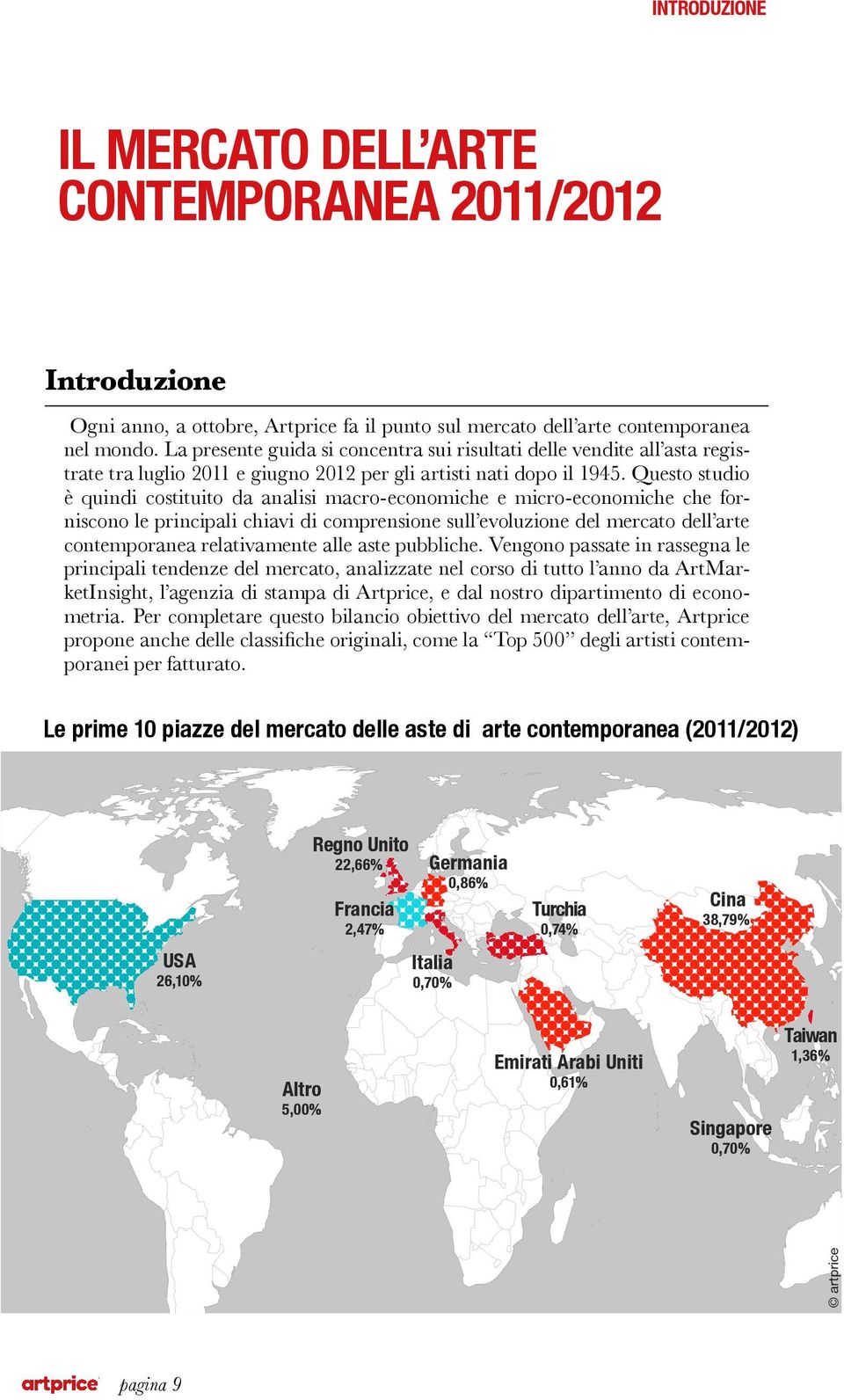 Questo studio è quindi costituito da analisi macro-economiche e micro-economiche che forniscono le principali chiavi di comprensione sull evoluzione del mercato dell arte contemporanea relativamente