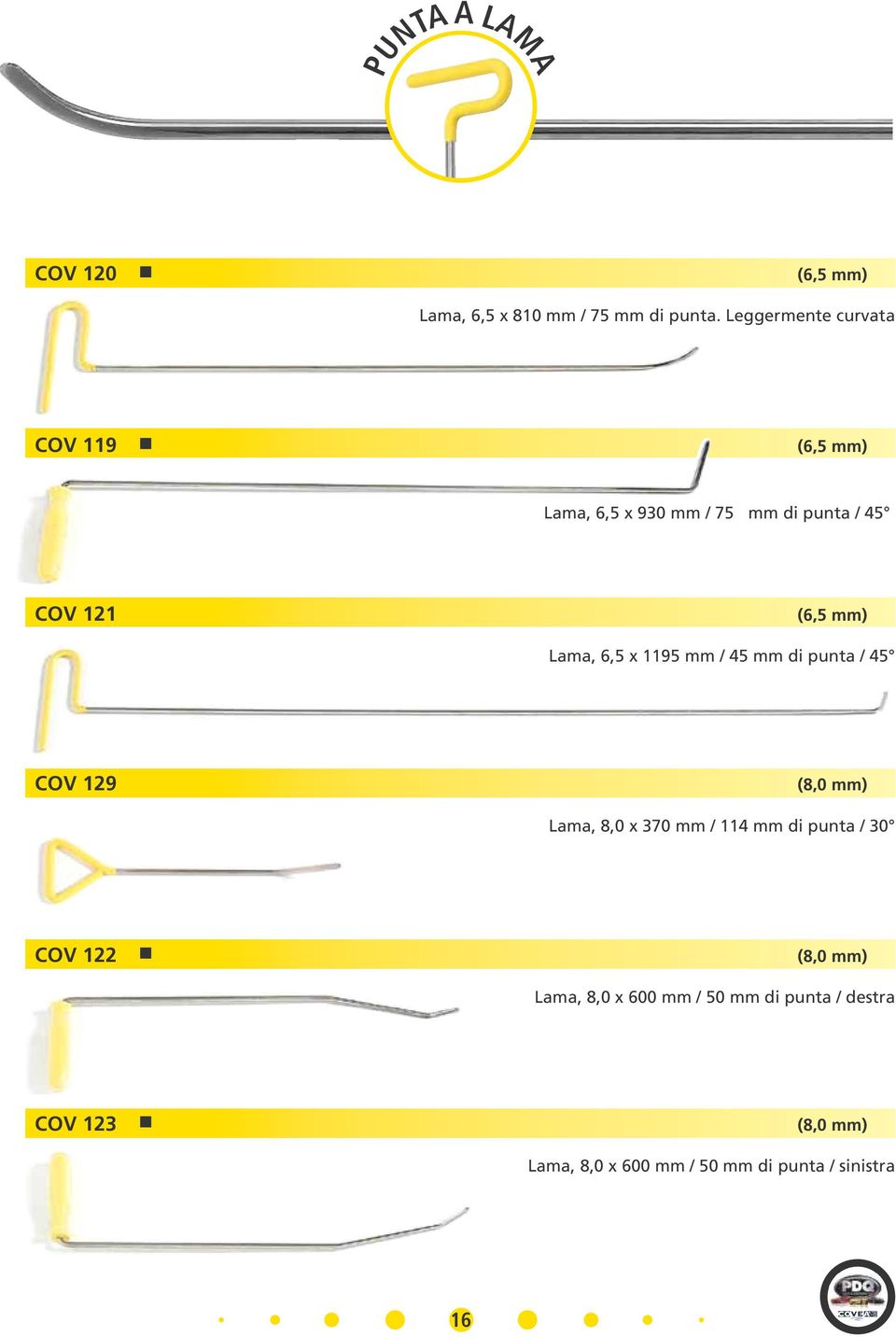 1195 mm / 45 mm di punta / 45 COV 129 (8,0 mm) Lama, 8,0 x 370 mm / 114 mm di punta / 30