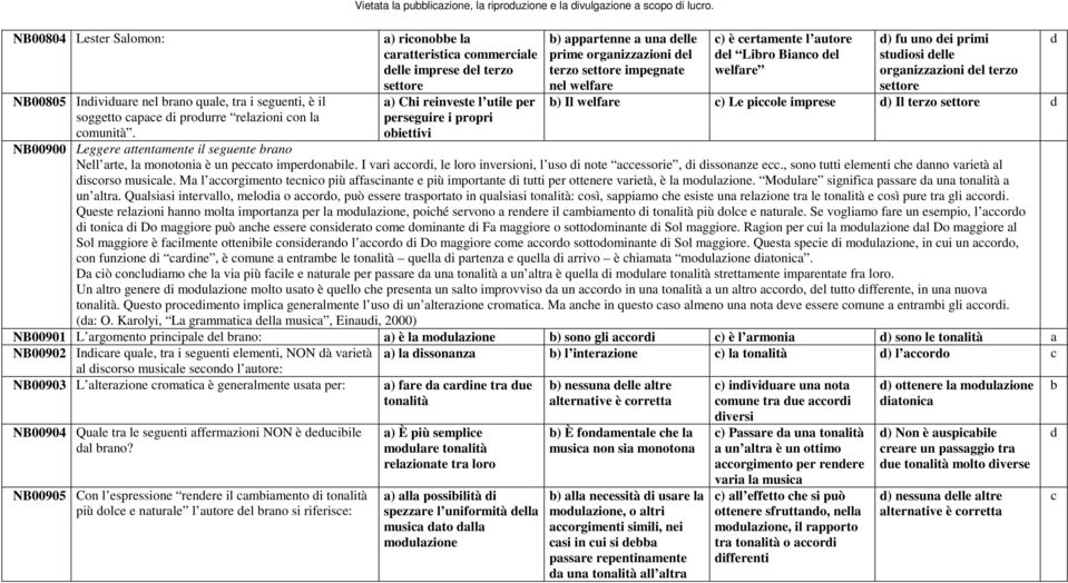 ertmente l utore el Liro Bino el welfre ) fu uno ei primi stuiosi elle orgnizzzioni el terzo settore ) Il welfre ) Le piole imprese ) Il terzo settore NB00900 Leggere ttentmente il seguente rno Nell