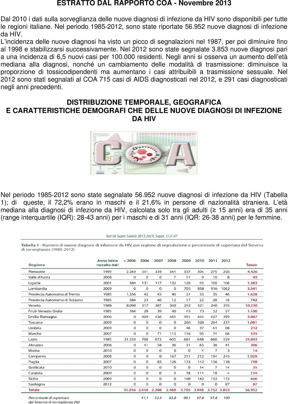 L incidenza delle nuove diagnosi ha visto un picco di segnalazioni nel 1987, per poi diminuire fino al 1998 e stabilizzarsi successivamente. Nel 2012 sono state segnalate 3.