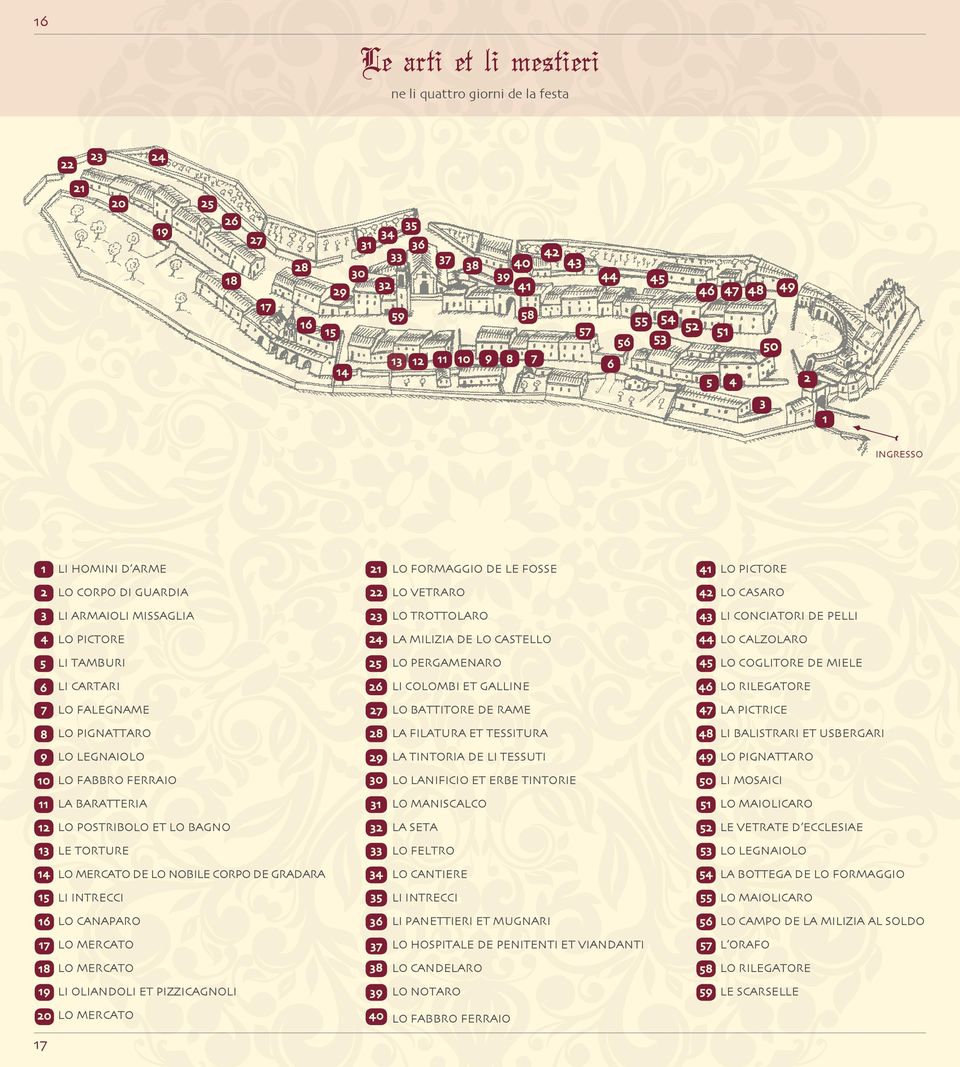 LO CASTELLO 44 5 LI TAMBURI 25 LO PERGAMENARO 45 6 LI CARTARI 26 LI COLOMBI ET GALLINE 46 7 LO FALEGNAME 27 LO BATTITORE DE RAME 47 8 LO PIGNATTARO 28 LA FILATURA ET TESSITURA 48 9 LO LEGNAIOLO 29 LA