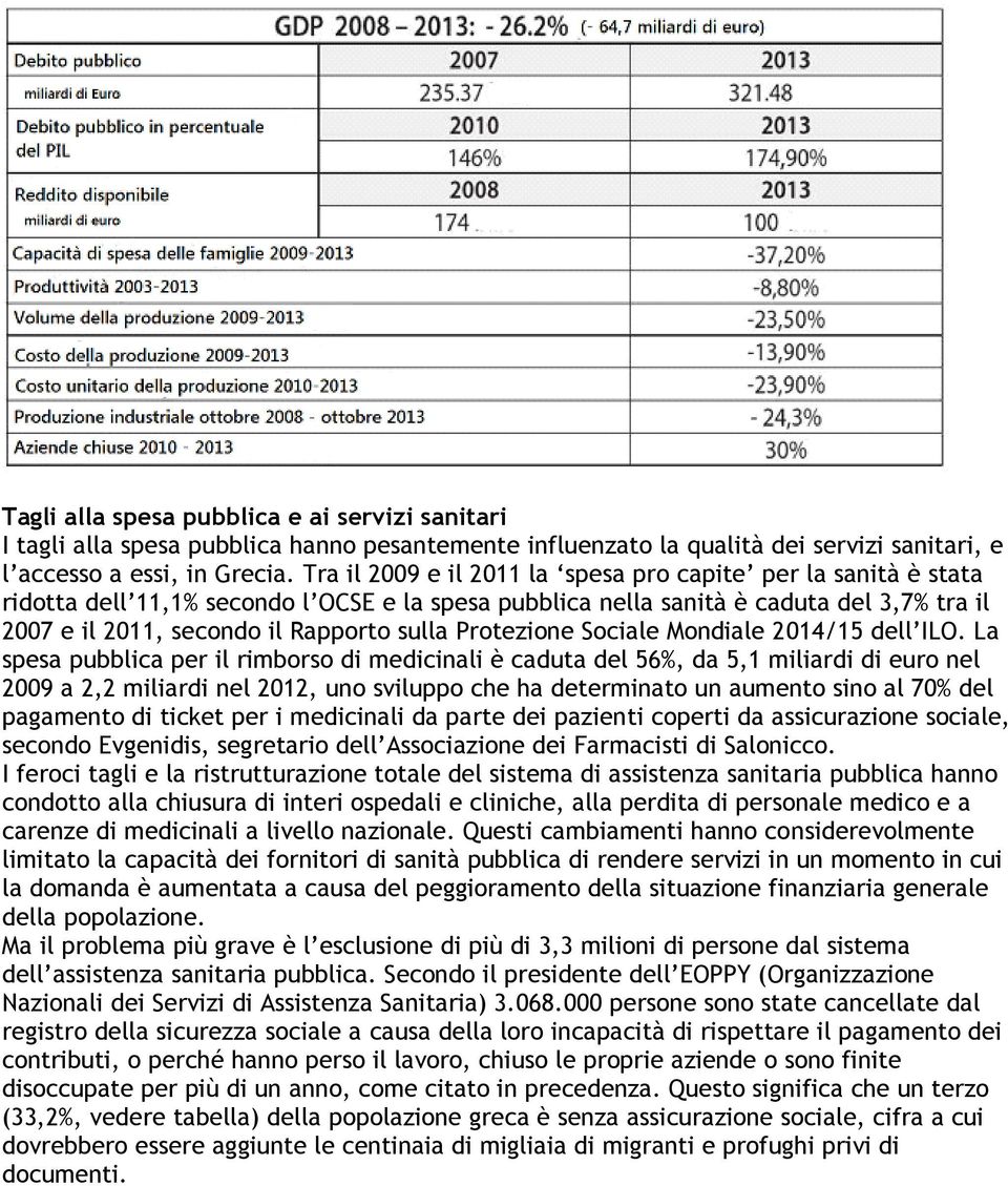 Protezione Sociale Mondiale 2014/15 dell ILO.