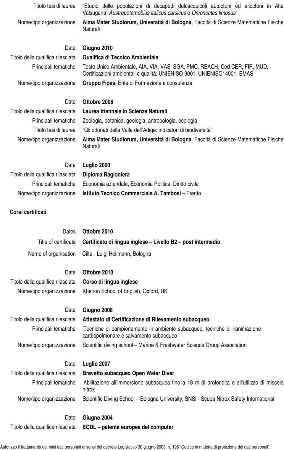 Certificazioni ambientali e qualità: UNIENISO 9001, UNIENISO14001, EMAS Gruppo Fipes, Ente di Formazione e consulenza Titolo tesi di laurea Date Ottobre 2008 Laurea triennale in Scienze Naturali