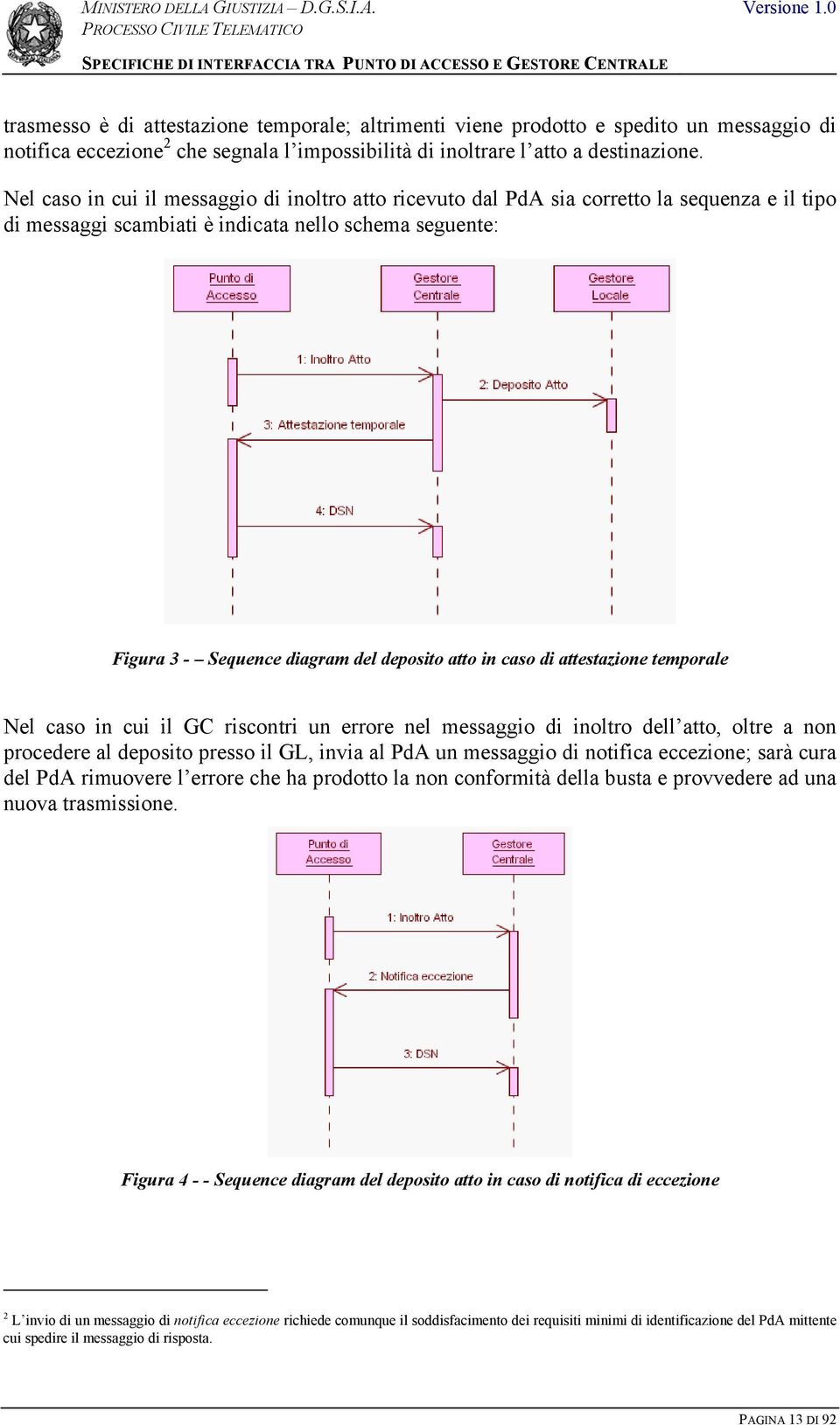 di attestazione temporale Nel caso in cui il GC riscontri un errore nel messaggio di inoltro dell atto, oltre a non procedere al deposito presso il GL, invia al PdA un messaggio di notifica