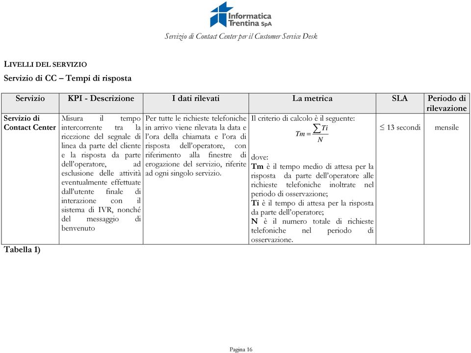 Tabella 1) dell operatore, ad esclusione delle attività eventualmente effettuate dall utente finale di interazione con il sistema di IVR, nonché del messaggio di benvenuto Per tutte le richieste