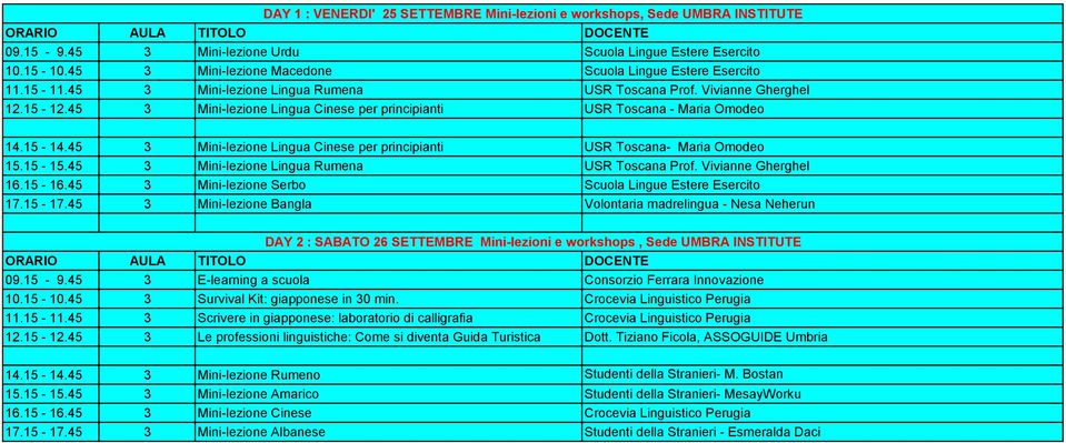 45 3 Mini-lezione Lingua Cinese per principianti USR Toscana - Maria Omodeo 14.15-14.45 3 Mini-lezione Lingua Cinese per principianti USR Toscana- Maria Omodeo 15.15-15.