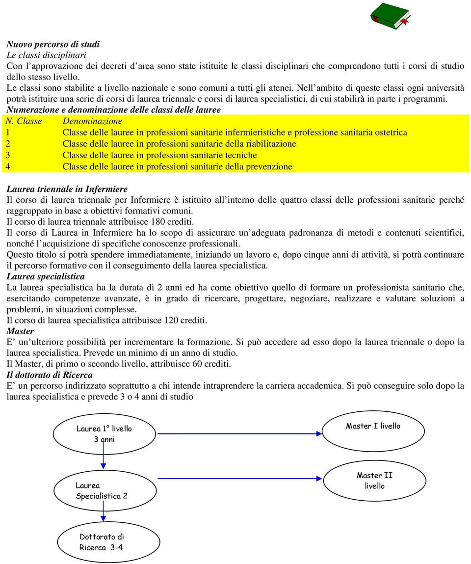 Nell ambito di queste classi ogni università potrà istituire una serie di corsi di laurea triennale e corsi di laurea specialistici, di cui stabilirà in parte i programmi.