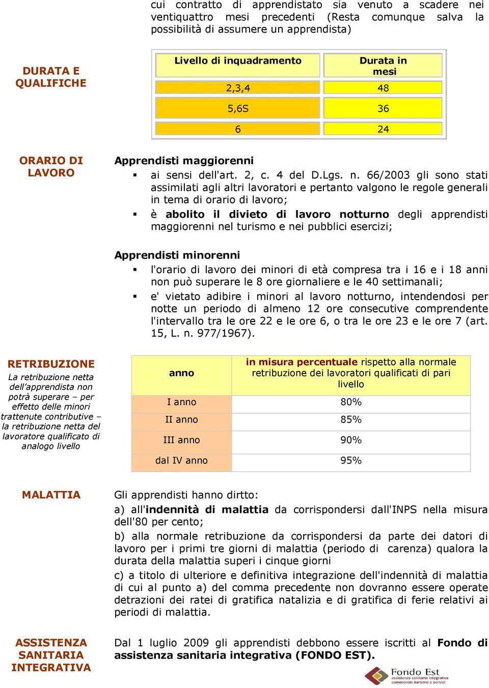 66/2003 gli sono stati assimilati agli altri lavoratori e pertanto valgono le regole generali in tema di orario di lavoro; è abolito il divieto di lavoro notturno degli apprendisti maggiorenni nel