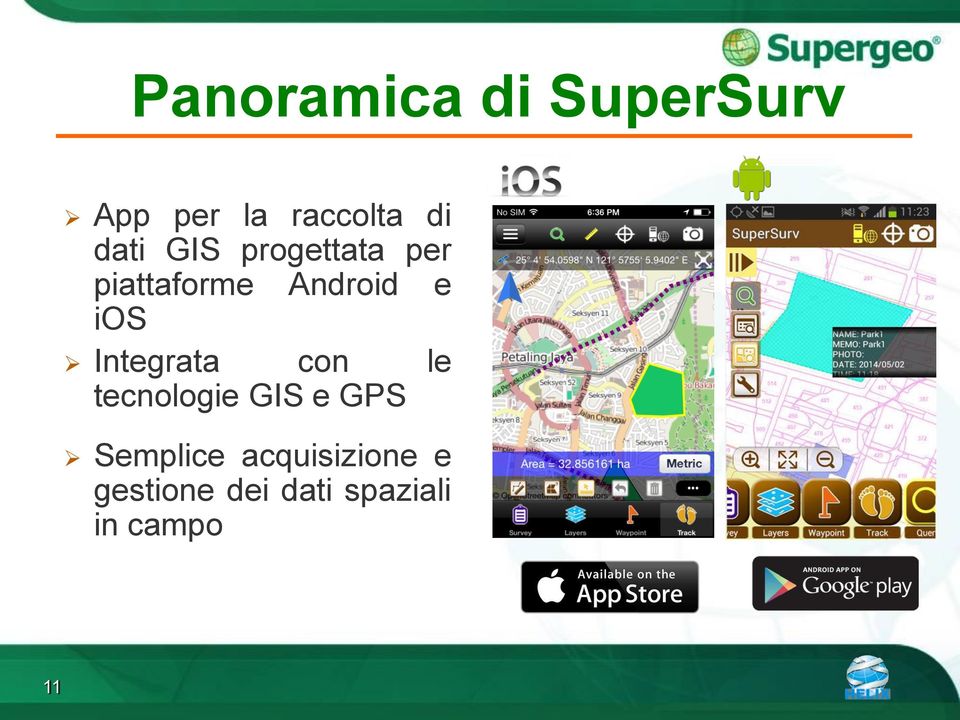 Integrata con le tecnologie GIS e GPS Semplice