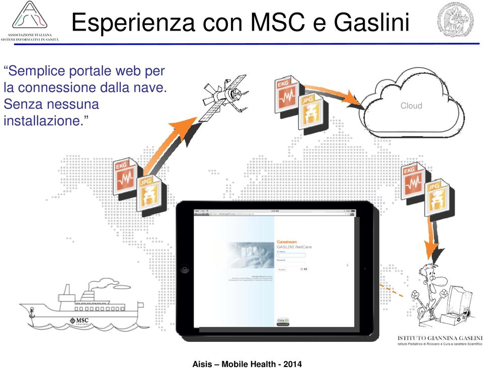 Semplice portale web per la connessione