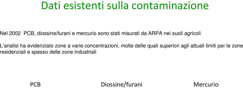 ha evidenziato zone a varie concentrazioni, molte delle quali superiori agli attuali