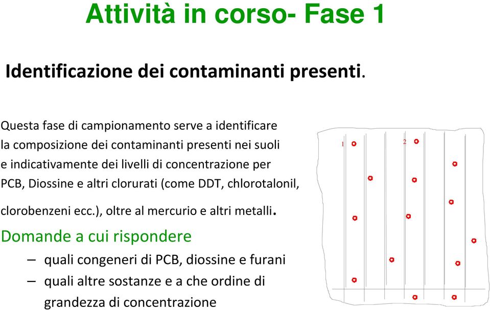 indicativamente dei livelli di concentrazione per PCB, Diossine e altri clorurati (come DDT, chlorotalonil,