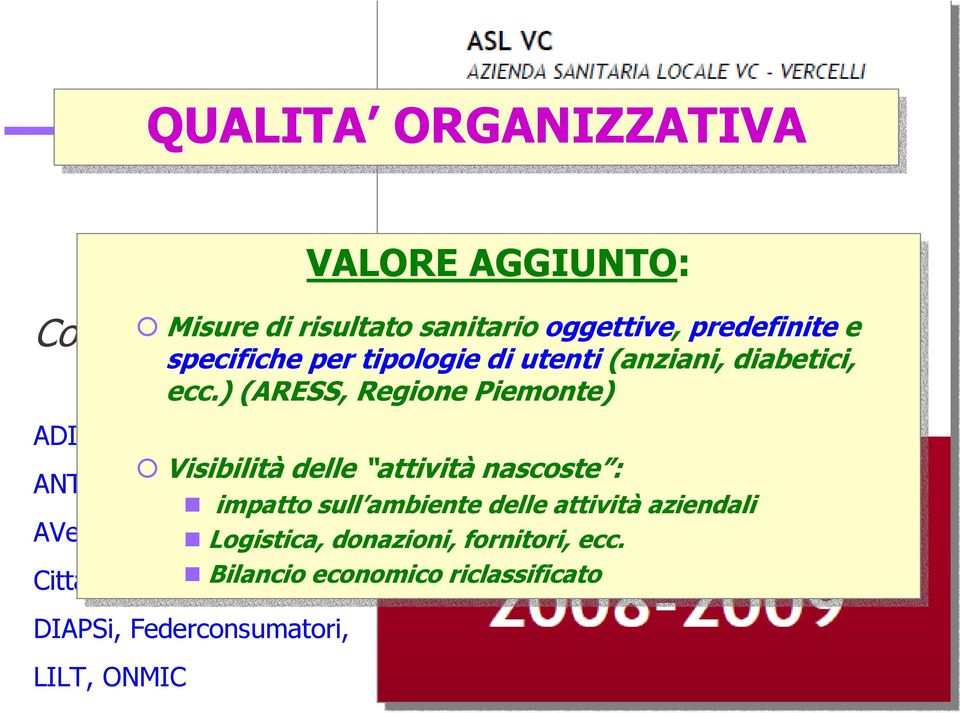 ) (ARESS, Regione Piemonte) ADICONSUM, ANMIC, ANTEAS, Visibilità AVAS, delle delle attività nascoste : impatto impatto sull ambiente