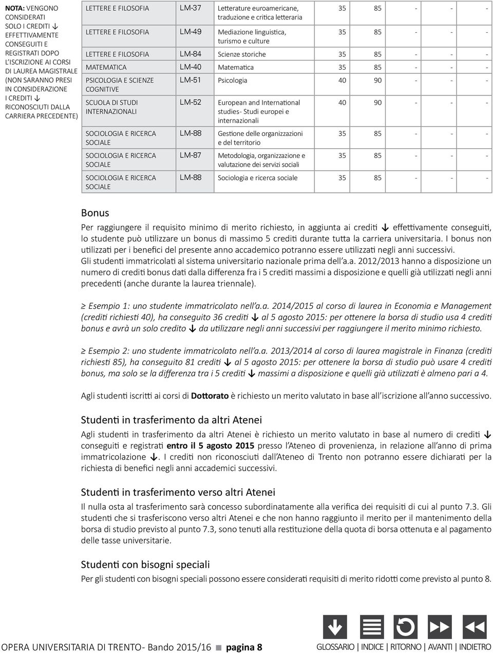 LETTERE E FILOSOFIA LM-84 Scienze storiche 35 85 - - - MATEMATICA LM-40 Matematica 35 85 - - - PSICOLOGIA E SCIENZE COGNITIVE LM-51 Psicologia 40 90 - - - SCUOLA DI STUDI INTERNAZIONALI SOCIOLOGIA E