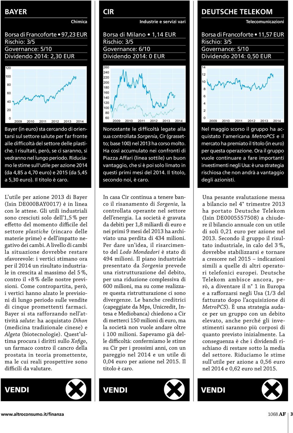 Riduciamo le stime sull utile per azione 2014 (da 4,85 a 4,70 euro) e 2015 (da 5,45 a 5,30 euro). Il titolo è caro.