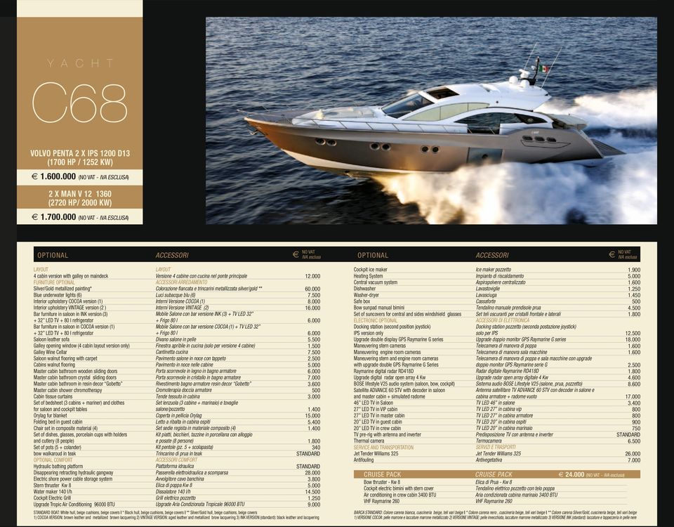 000 ( - IVA ESCLUSA) OPTIONAL ACCESSORI OPTIONAL ACCESSORI Layout 4 cabin version with galley on maindeck Furniture optional Silver/Gold metallized painting* Blue underwater lights (6) Interior